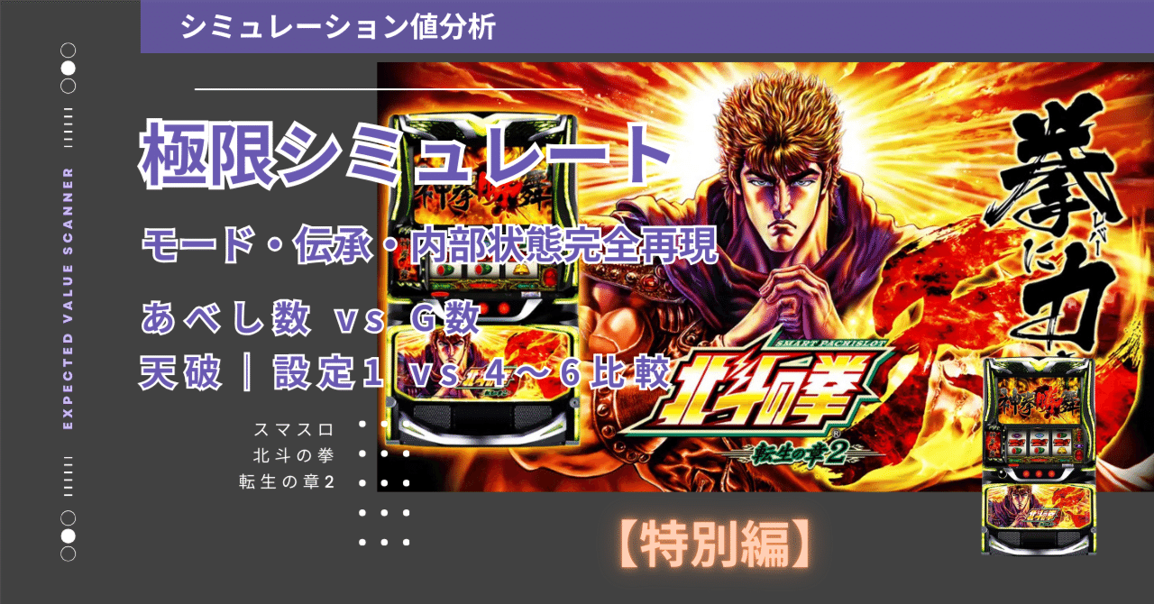 極限シミュレート】スマスロ 北斗の拳 転生の章2｜真の境界線［特別編