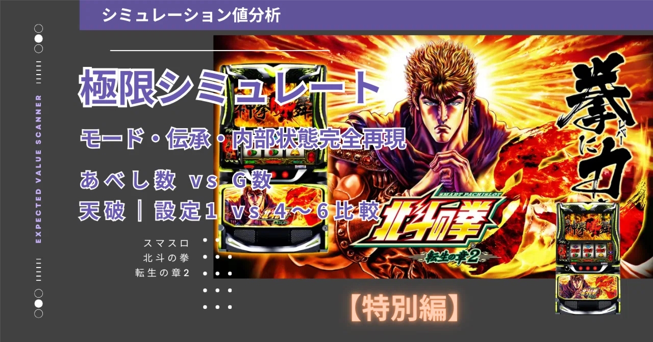 極限シミュレート】スマスロ 北斗の拳 転生の章2｜真の境界線［特別編