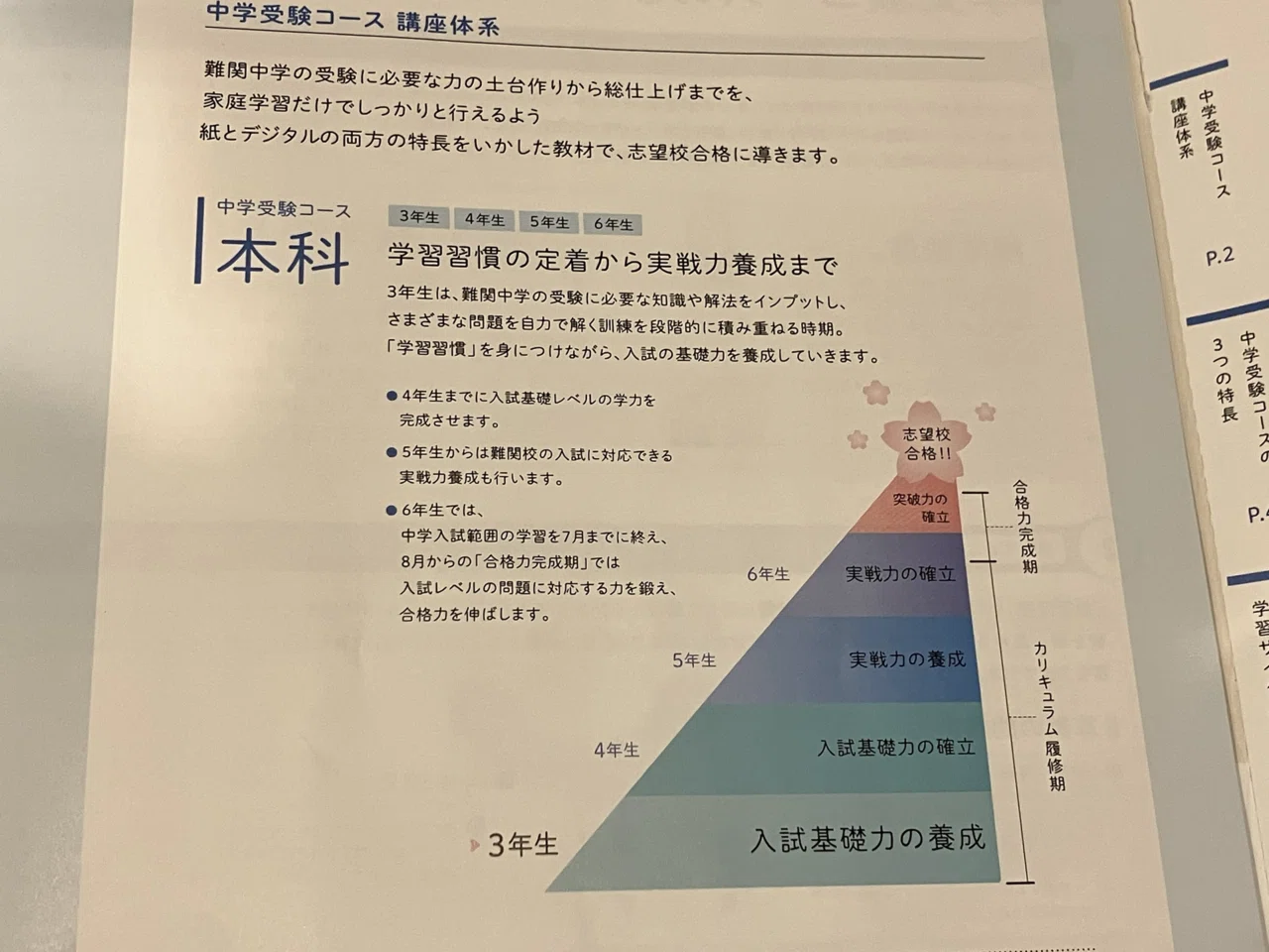 Z会】3年生からどのコースにするか悩んだ結果｜子どもとまなぶ日々