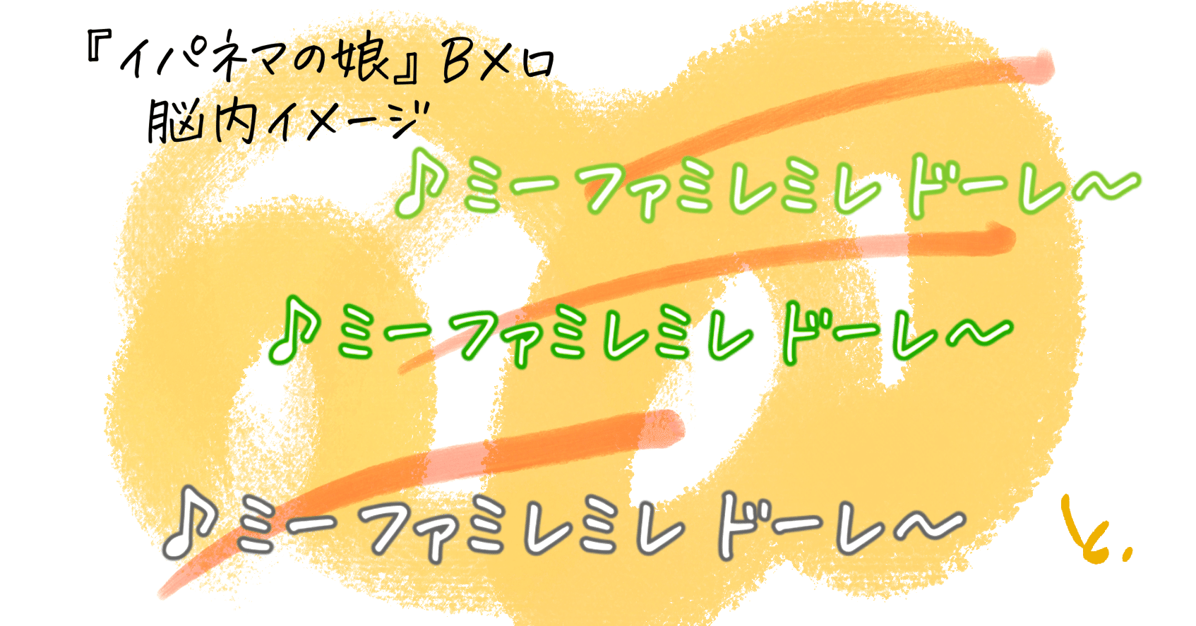 転調のとき移動ドではどうするか｜穂高 トモ子