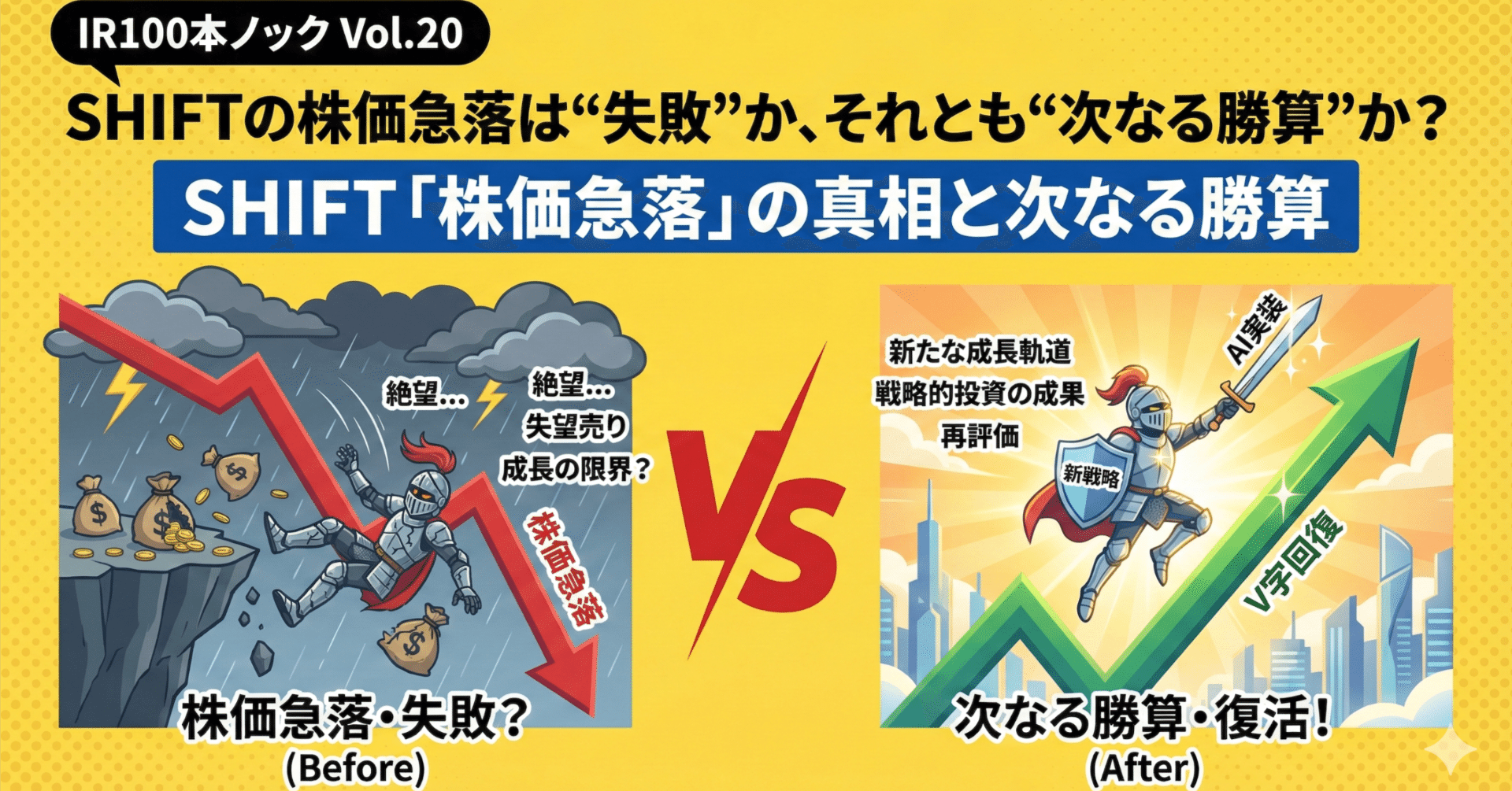 IR100本ノック Vol.20】SHIFTの株価急落は“失敗”か、それとも“次なる
