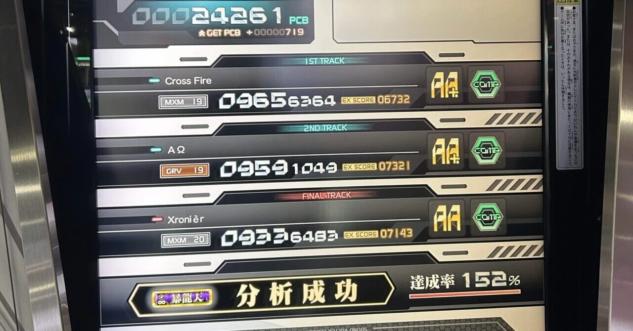 SOUND VOLTEX の難易度19のSに挑むまで｜ただのおふじ