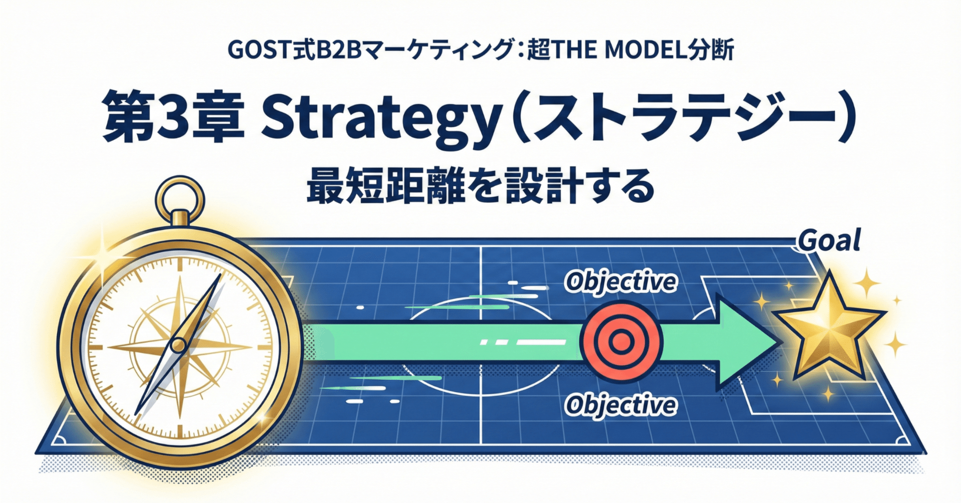 GOST式B2Bマーケティング ｜ 第3章 Strategy（ストラテジー）：最短