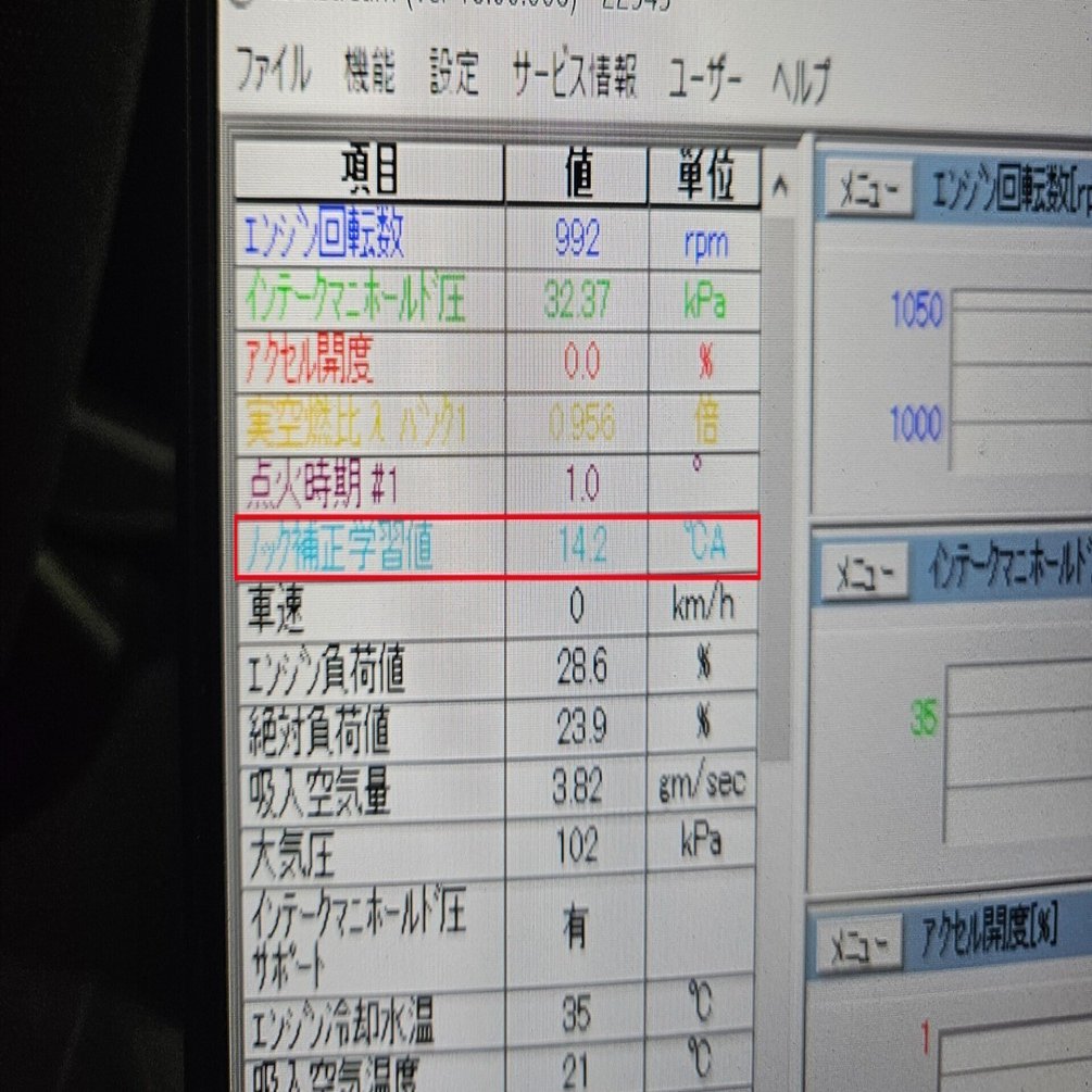 GXPA16 前期GRヤリスにHKS製パーツがフルセットされた車両が我々