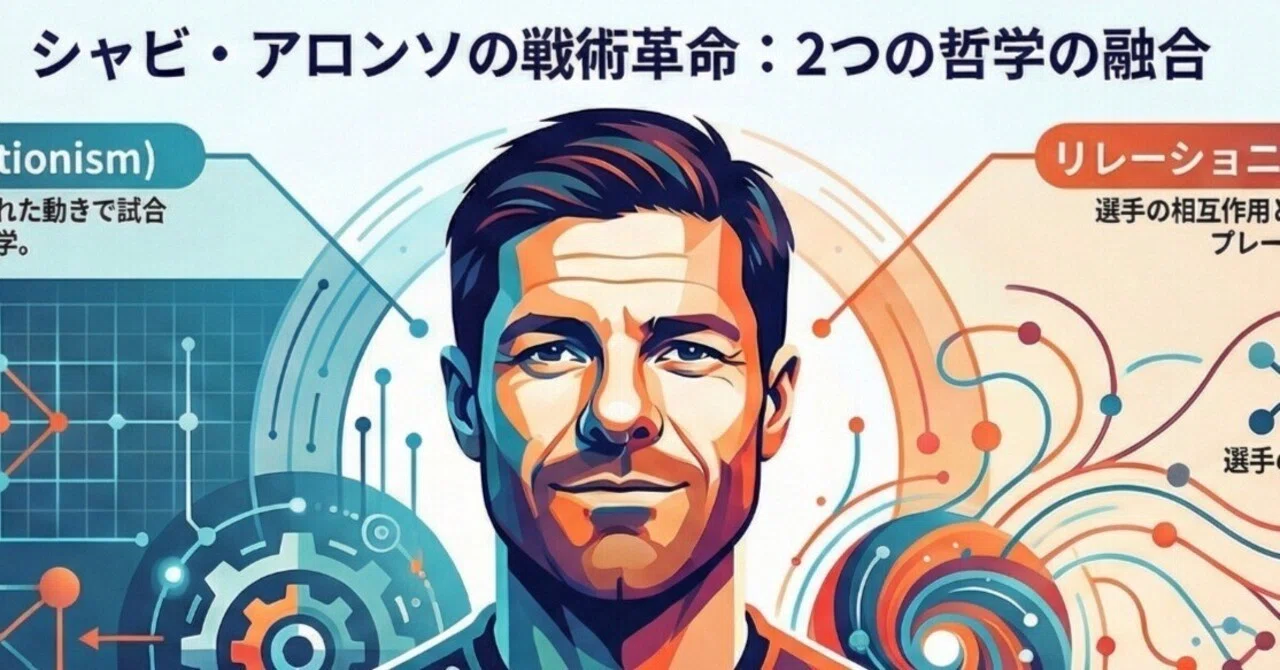 シャビ・アロンソの戦術モデルである「ポジショニズム（Positionism）」と「リレーショニズム（Relationism）」の融合｜engin23