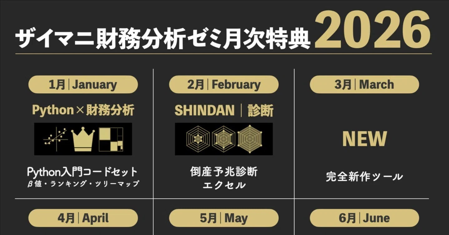 2026年｜財務分析ゼミ月次特典ツールの年間スケジュール｜ロア