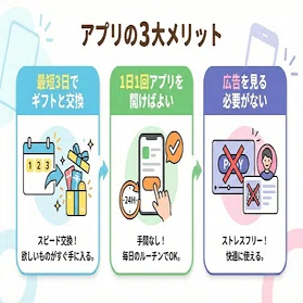 Cashwalkのアプリ画面