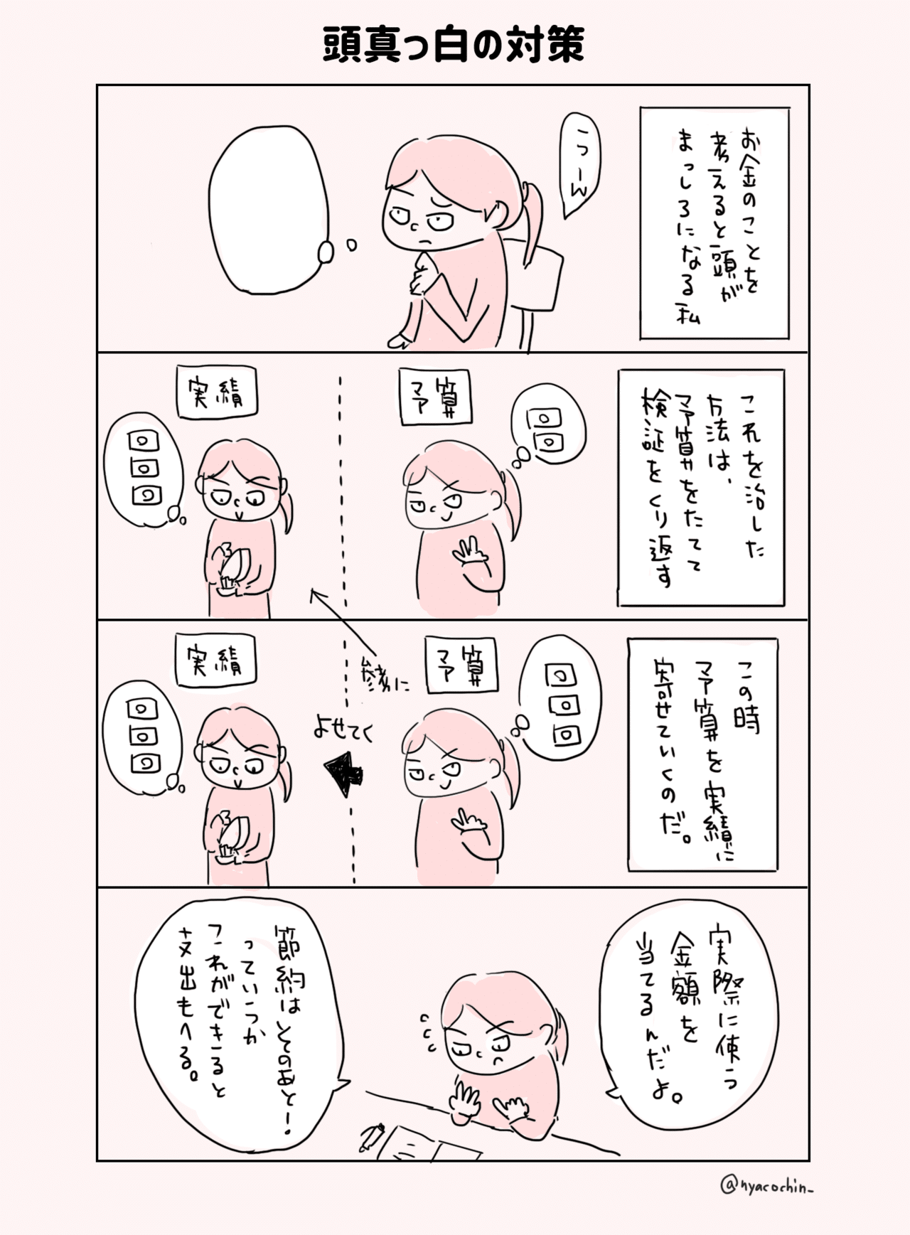 お金のことを考えると頭が真っ白になる病の対策 にゃこ Note