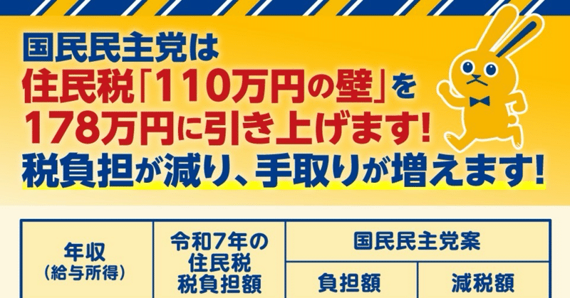 国民民主党の挑戦：「税と社会保険料」の壁をトータルで打ち破る！