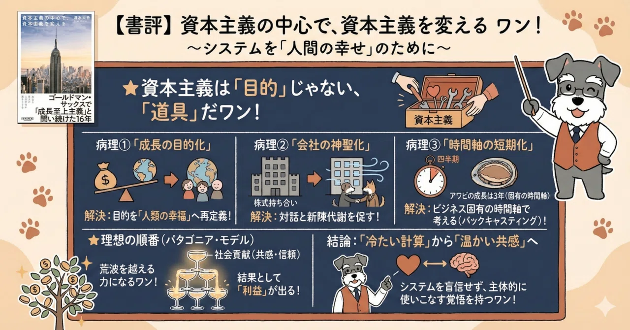 資本主義の中心で、資本主義を変える|こうじ@本好き