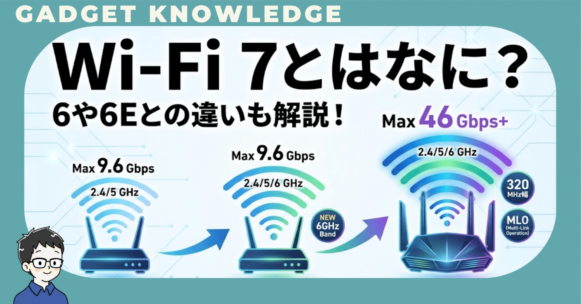 Wi-Fi 7とはなに？6や6Eとの違いも解説！｜マクリン(新井涼太