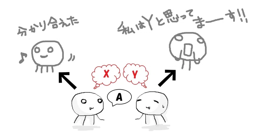 The 'Cognitive Bug' Called Empathy: Practical Application｜atata