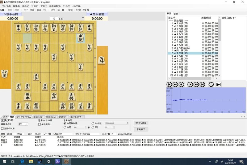 角道オープン四間飛車vs 向かい飛車 Ats Shogi Note 角道オープン四間飛車vs 向かい飛車 Ats Shogi Note