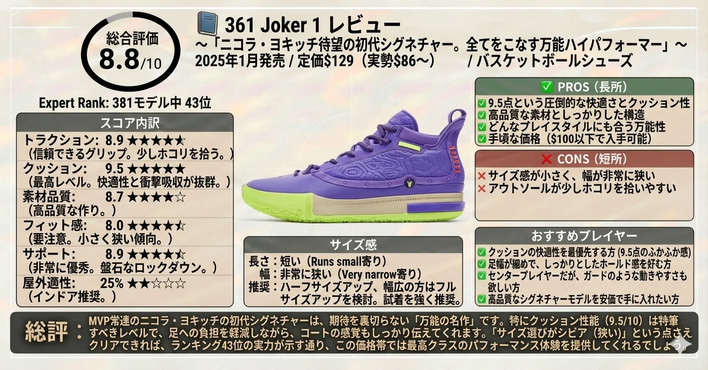 📘 361 Joker 1 レビュー〜ニコラ・ヨキッチ待望の初代シグネチャー 📘 361 Joker 1 レビュー〜ニコラ・ヨキッチ待望の初代シグネチャー