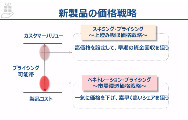 マーケティング（マーケティングミックス編）_グロービス学び放題 (9)