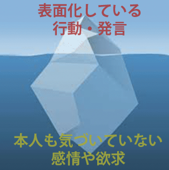 スクリーンショット 2020-05-05 13.34.41