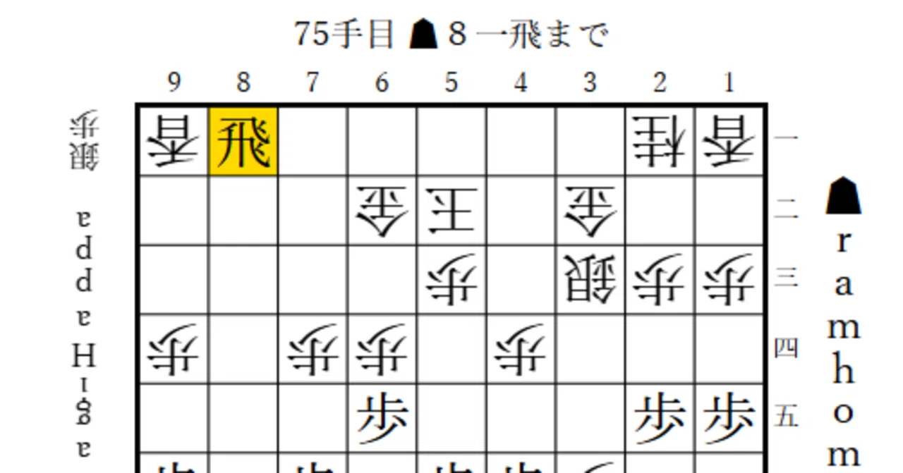 自戦記】通信将棋VS桂木はっぱ ～相居飛車の逆転術～｜ramhome