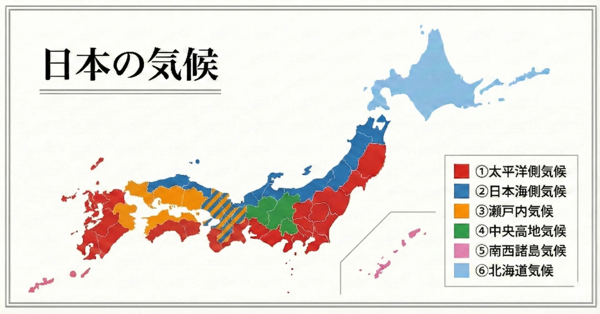 太平洋 側 と は