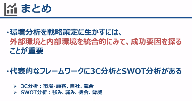 経営戦略_グロービス学び放題 (3)