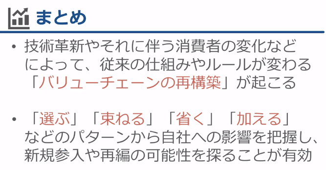 経営戦略_グロービス学び放題 (11)