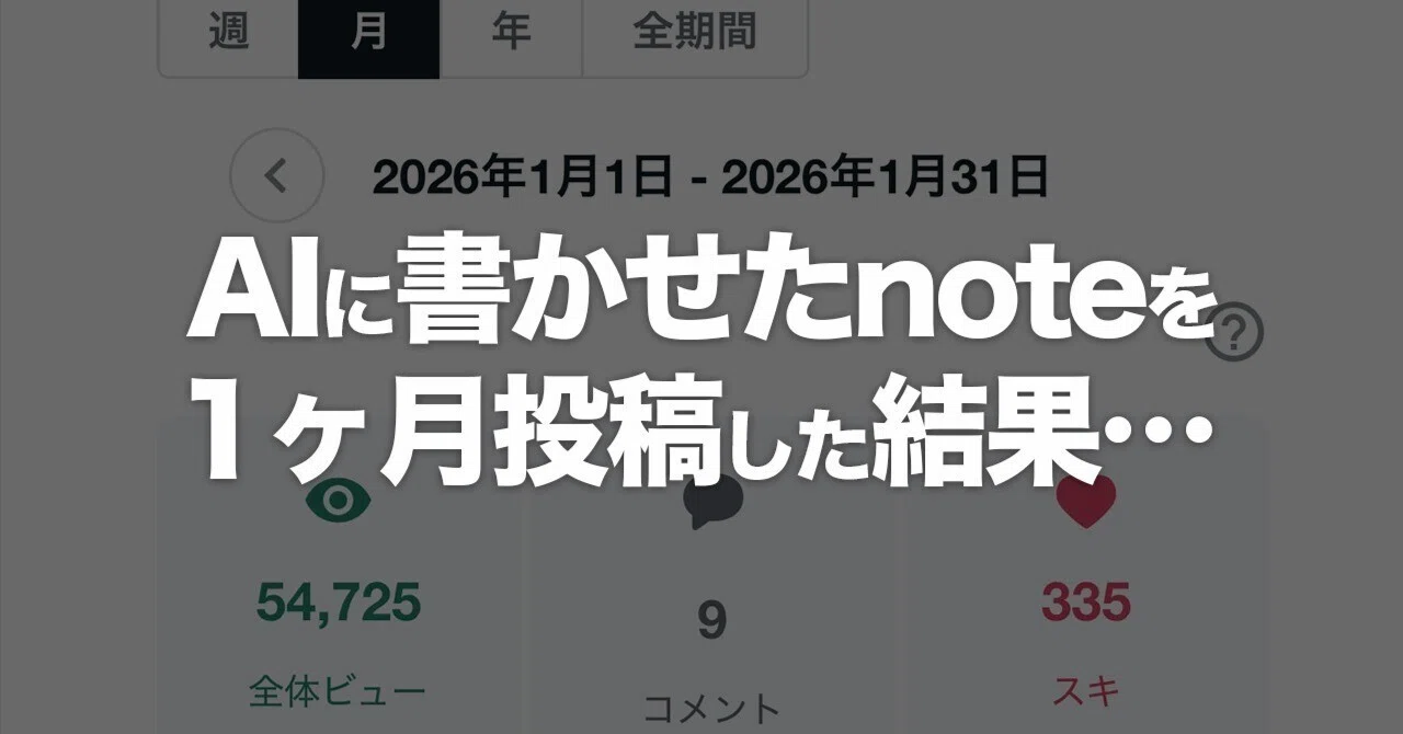 収益化】AIに書かせたnoteを1ヶ月投稿した結果｜月10万PVも月10万円も 