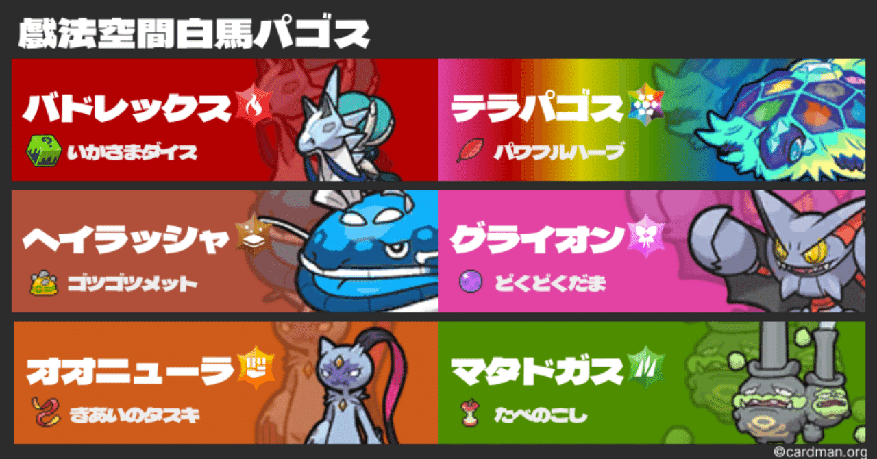 ポケモンSV s38 戲法空間白馬パゴスfinal 最終71位(R1968)｜しょーりん