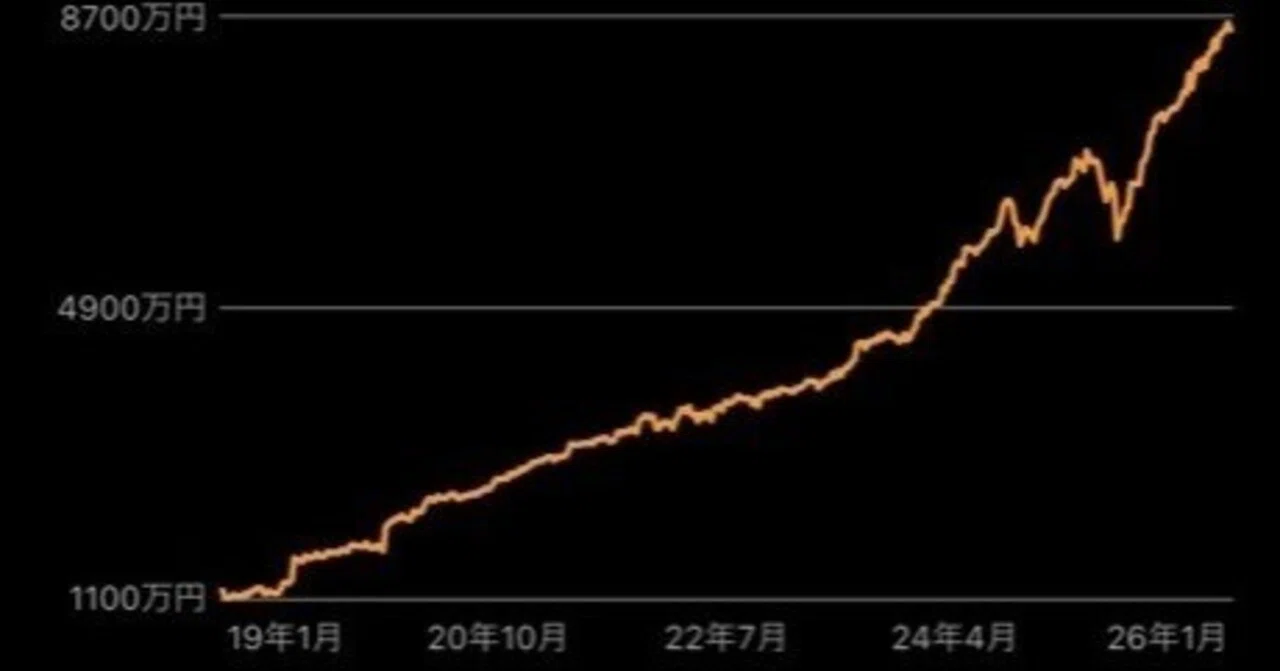最終章：もし30代の自分に会えるなら。資産8500万を築いた私が伝えたい