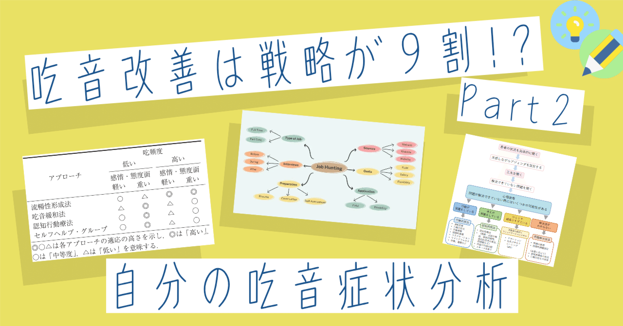 吃音改善は戦略が9割 Part2〜自分の吃音症状分析〜｜サラリン_吃音論文