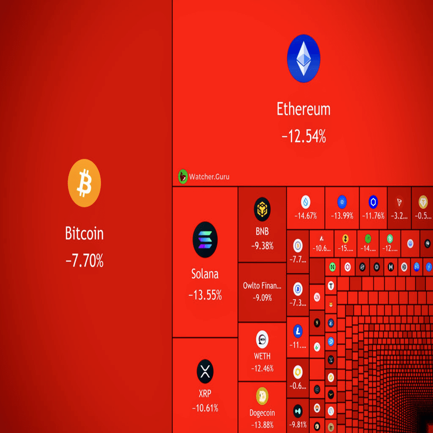 ビットコイン大幅下落｜ペン太郎@大企業幹部の日常と株