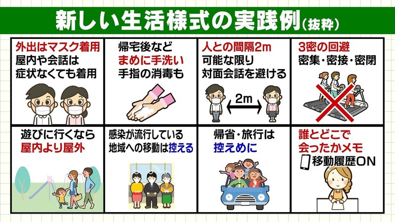 Withコロナ時代のサウナの入り方を考えてみた 石塚 健朗 いしづか たけろう Kiuas代表プロデューサー Note Withコロナ時代のサウナの入り方を考えてみた 石塚 健朗 いしづか たけろう Kiuas代表プロデューサー Note