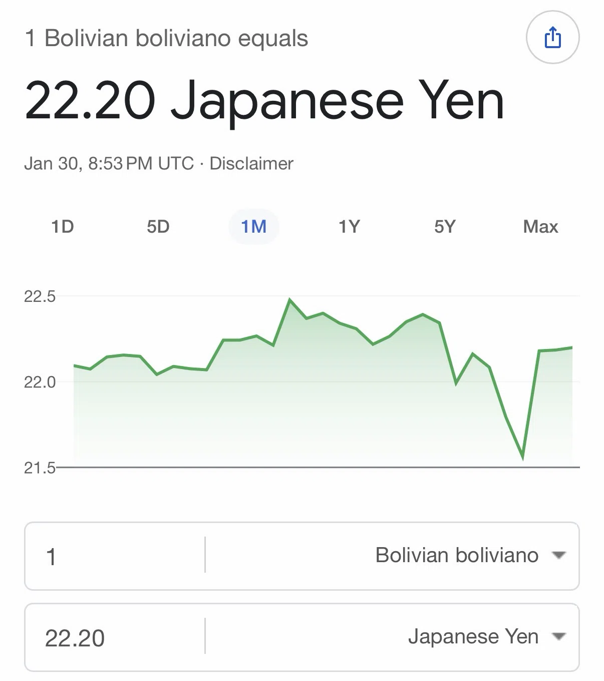 世界一周再出発day85「ラパスで手数料無料のATMを発見」inボリビア