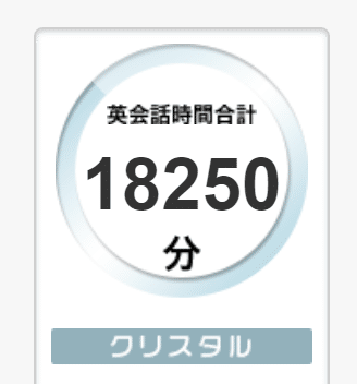 0ベースから英会話学習を続けて3年半の振返りと今後 ねぎお社長 サクラサクマーケティング株式会社社長 根岸雅之 公式ノート Note