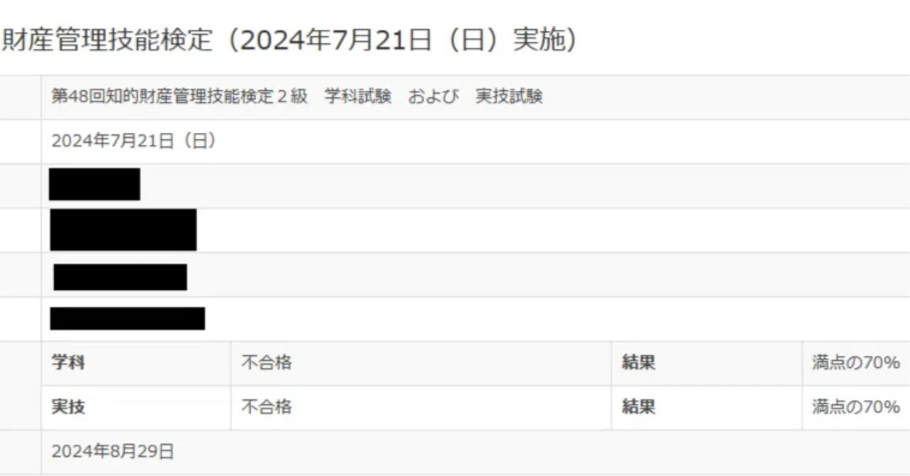 第8回 2024年1月21日 単位修得試験問題 通信教育部
