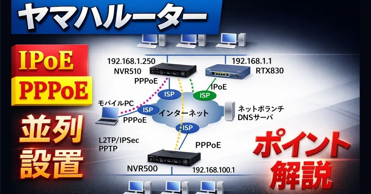 ヤマハルーター IPoEルーターとPPPoEルーターを並列設置するポイント