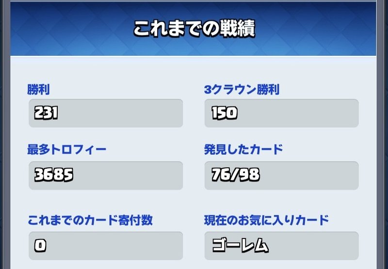 クラッシュ ロワイヤル から考えたコロナ禍の過ごし方 えんさん Note クラッシュ ロワイヤル から考えたコロナ禍の過ごし方 えんさん Note