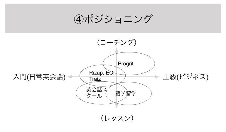 スクリーンショット 2020-05-05 17.43.11