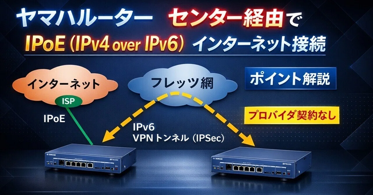 YAMAHA RTX830 ルータ 3台 値下げ不可‼️ YAMAHA RTX830 VPN ルーター 