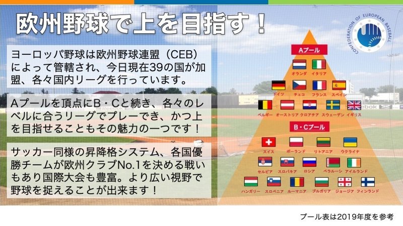 ドイツ野球はヨーロッパで何番目に強いの ドイツ野球 元サラリーマンブンデスリーガーなおき Germany Note