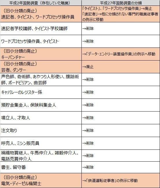 将来やりたいことを見つけ 志望校選びで確信を持つ方法 Il10 Yt Note 将来やりたいことを見つけ 志望校選びで確信を持つ方法 Il10 Yt Note