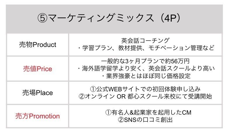 スクリーンショット 2020-05-05 18.35.35