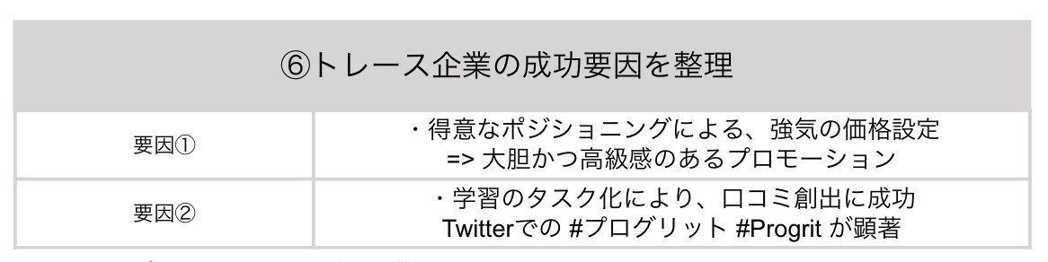 スクリーンショット 2020-05-05 18.36.49