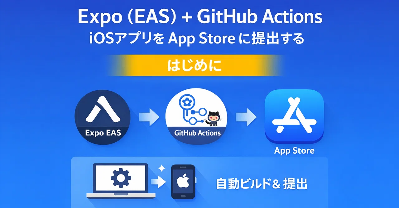 Expo (EAS) + GitHub Actions で iOS アプリを App Store に提出する|Kento Fujimoto