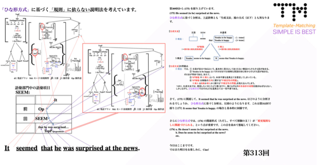 初級者から上級者まで陥ってしまっている英文法の〈大きな大きな