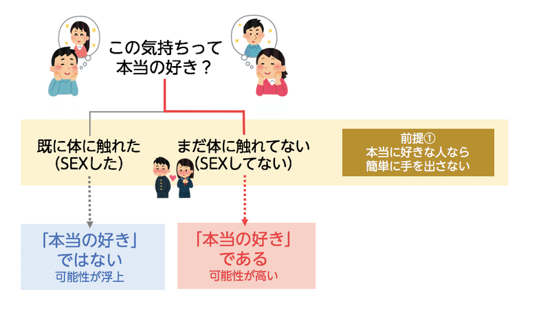 スクリーンショット 2020-05-05 19.36.26