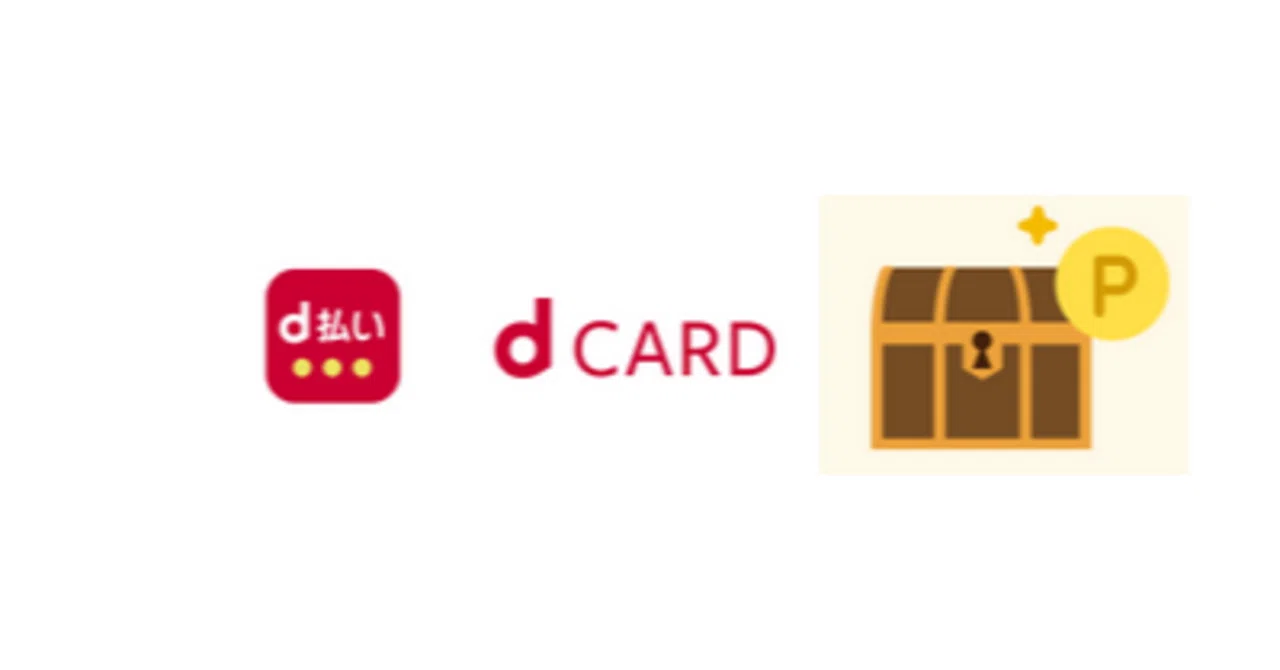 Did you forget to open your treasure chest? d-Barai d-Card Stamp｜える