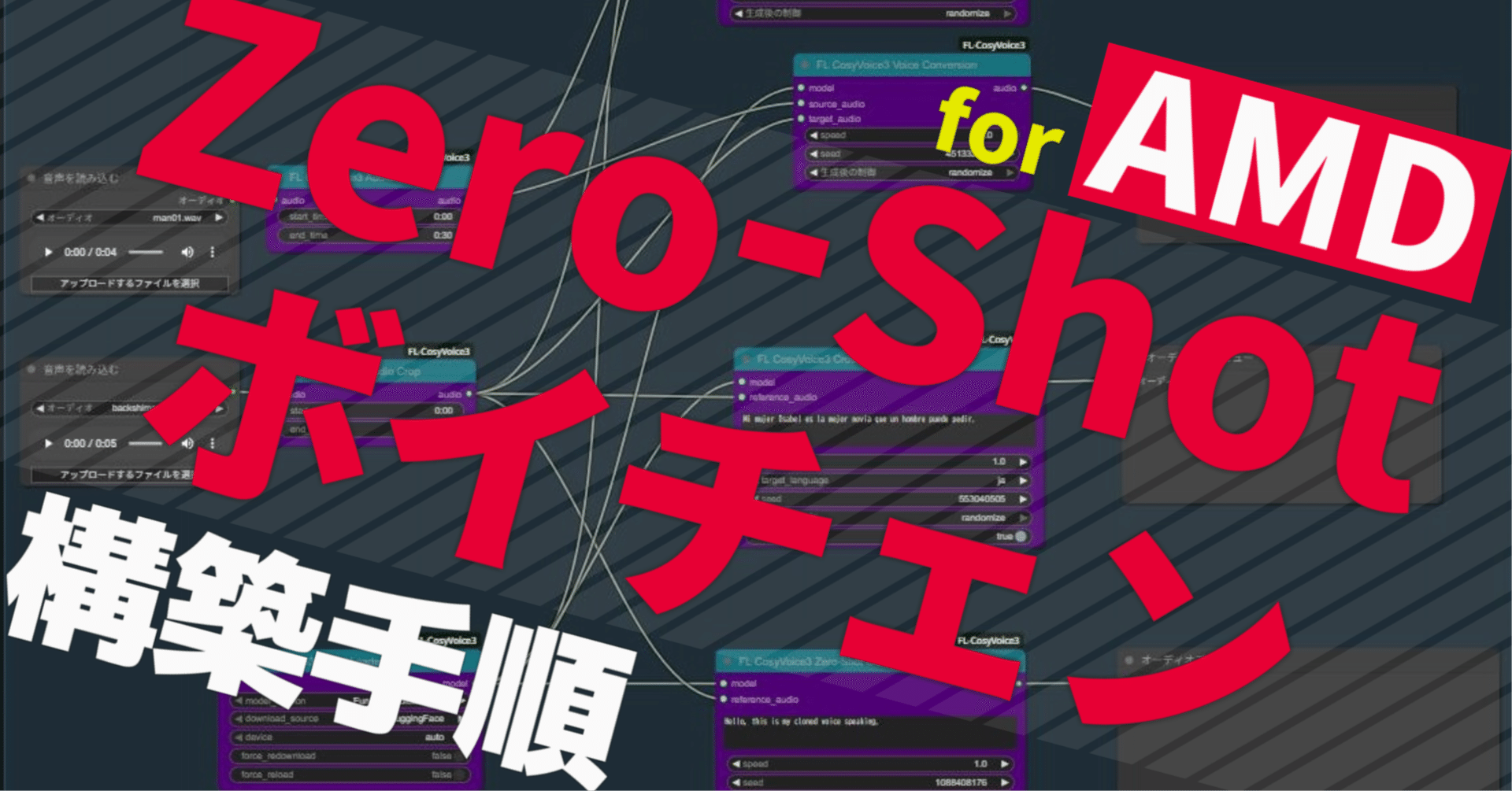 キタ！AMD環境で使えるZero-Shotボイチェン｜ふつおじ