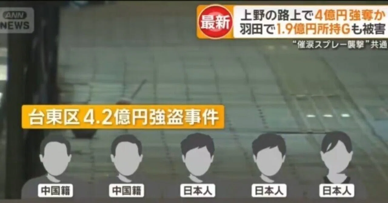 上野で4億2300万円強奪!香港連鎖の真相
