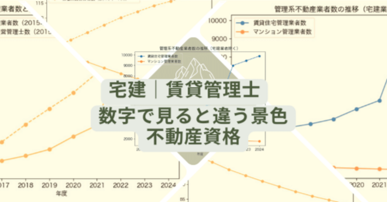 賃貸不動産経営管理士は本当に伸び続けるのか？グラフで宅建と管理業務