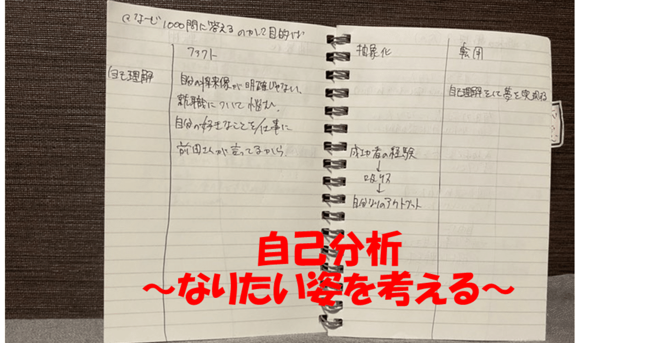 就活体験記 なりたい姿の見つけ方 金山洸介 Note