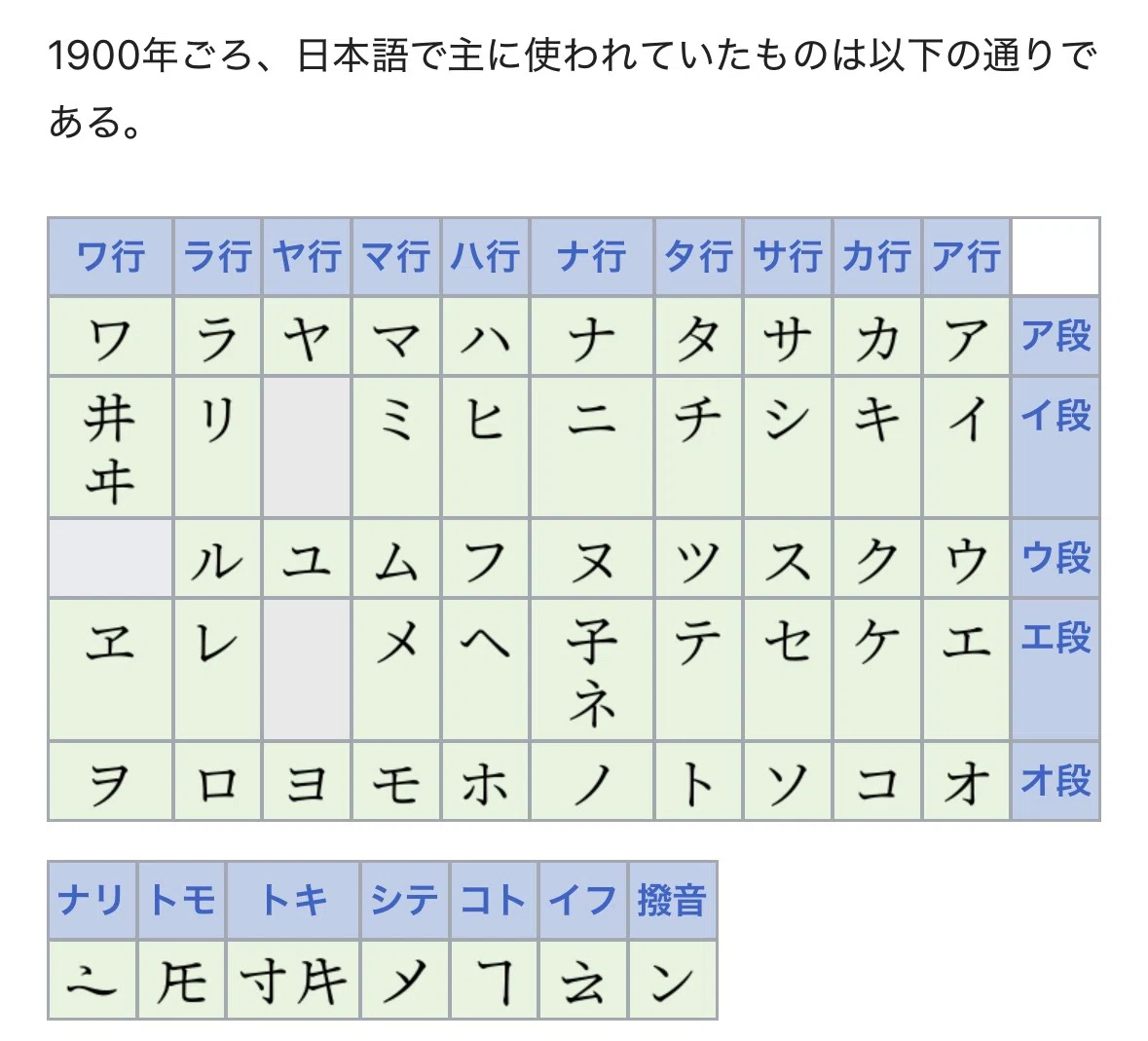 こたつと読書と片仮名と|インロー